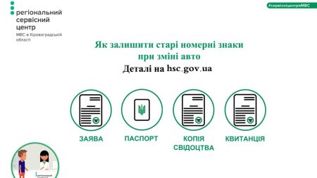Сервісний центр роз’яснює, як зберегти старі номерні знаки при зміні авто