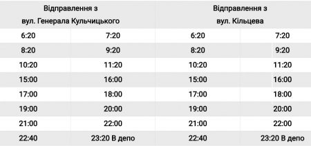 Графік руху автобусного маршруту №103