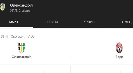 Сьогодні на Кіровоградщині відбудеться матч команд Прем’єр-ліги “Олександрія” і “Зоря”