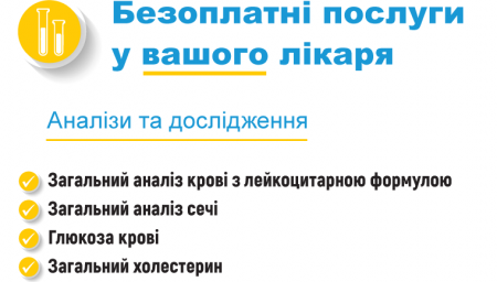 Які безоплатні послуги повинен надавати лікар, з яким ви підписали декларацію