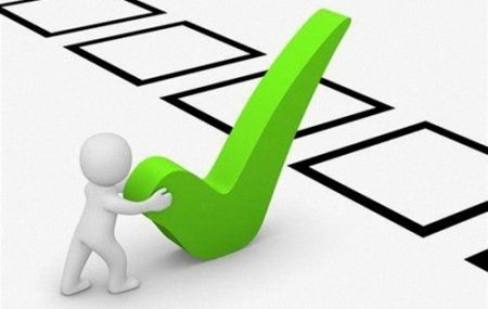 Київський міжнародний інститут соціології оприлюднив результати опитування жителів Кропивницького