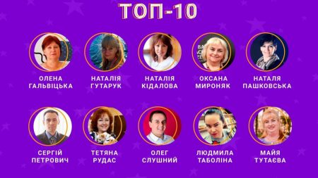 Вчителька з Кіровоградщини потрапила до десятки фіналістів національного конкурсу. ВІДЕО