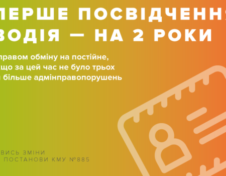 Перше посвідчення водія видаватимуть на 2 роки