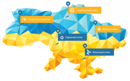 Інтерактивна інвестиційна карта енергоефективних проектів Кіровоградщини