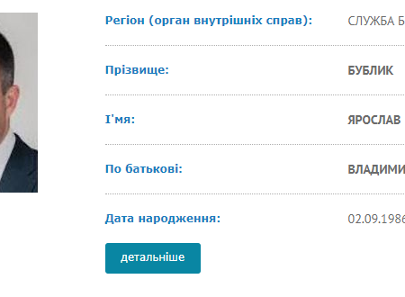 Екс-керівника фракції БПП у Кіровоградській облраді розшукує СБУ для приводу до суду