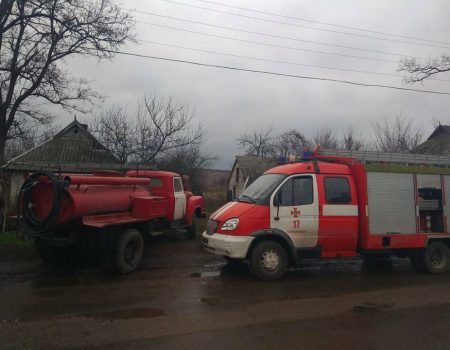 На Кіровоградщині пожежа забрала життя двох людей