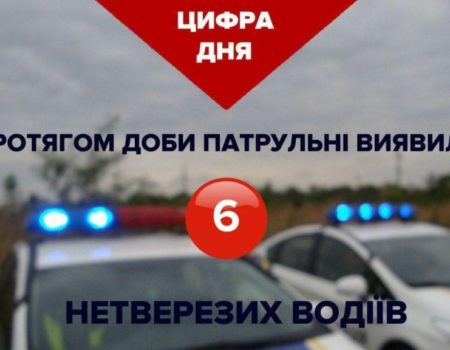 У Кропивницькому патрульні протягом доби виявили 6 нетверезих водіїв