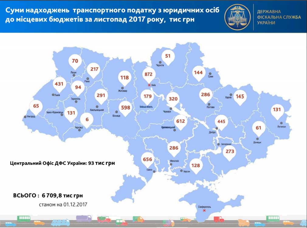 &#8220;Елітні податки&#8221;: скільки на Кіровоградщині сплатили власники люксових автомобілів. ІНФОГРАФІКА