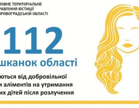 На Кіровоградщині більше тисячі жінок заборгували аліменти