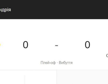 Кіровоградщина: “Зірка” й “Олександрія” зіграли внічию