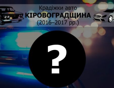 Як викрадають елітні автівки на Кіровоградщині та чому правоохоронцям складно шукати злодіїв