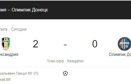 Результати сьогоднішніх матчів двох команд Прем’єр-ліги з Кіровоградщини