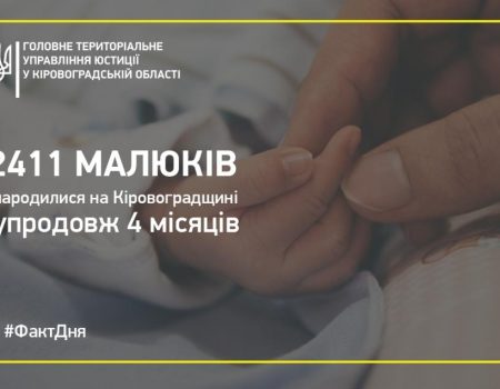 Буржуй, Забава – як ще називали новонароджених на Кіровоградщині цього року?