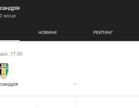 Сьогодні на Кіровоградщині відбудеться матч команд Прем’єр-ліги “Олександрія”  і “Зоря”