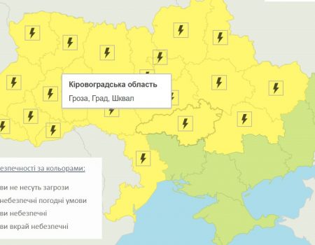 Гідрометцентр прогнозує сьогодні на Кіровоградщині грози, шквал і навіть град