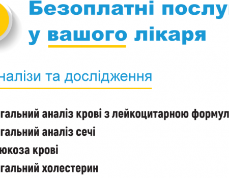 Які безоплатні послуги повинен надавати лікар, з яким ви підписали декларацію