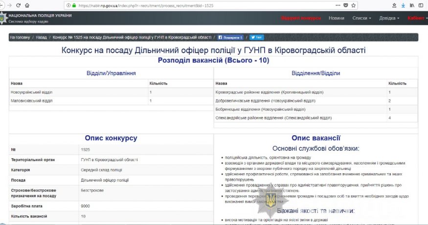 На Кіровоградщині вакантні 10 посад дільничних офіцерів