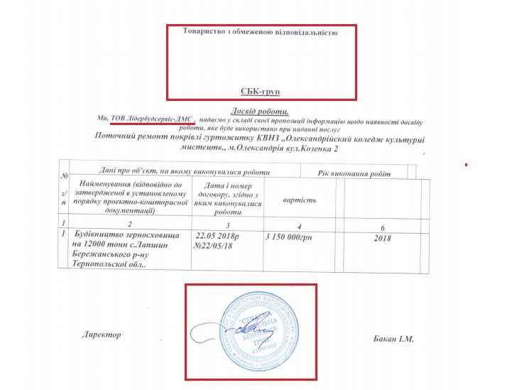Тісно пов’язані фірми зімітували конкуренцію, розігравши півмільйонне замовлення від Олександрійського коледжу