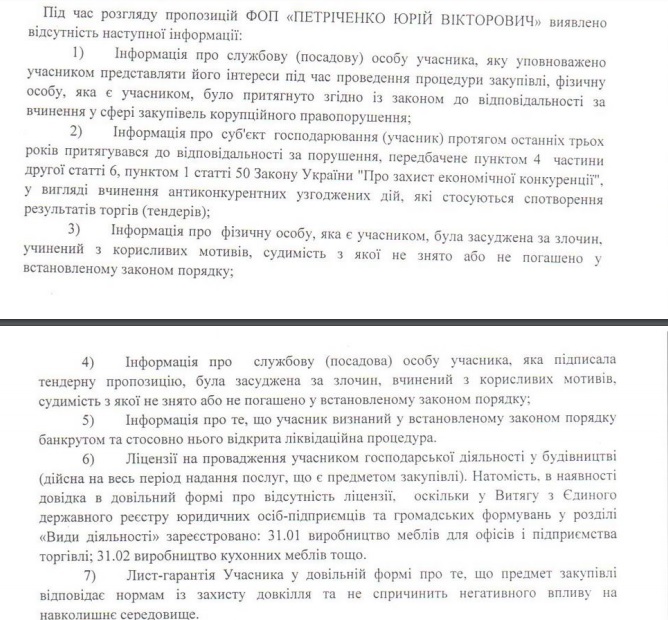 Тісно пов’язані фірми зімітували конкуренцію, розігравши півмільйонне замовлення від Олександрійського коледжу