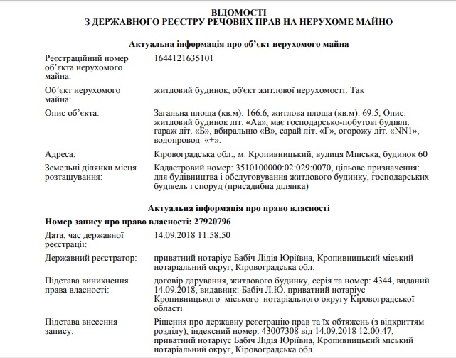Зарплати по 40 тисяч та будинок на мільйон. Що задекларували перед звільненням топ-посадовці Кропивницької міськради