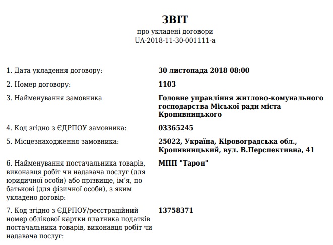Кропивницька фірма, яку АМКУ ловив на змові, за 3 роки в «бані» отримала замовлень на понад 31 мільйон