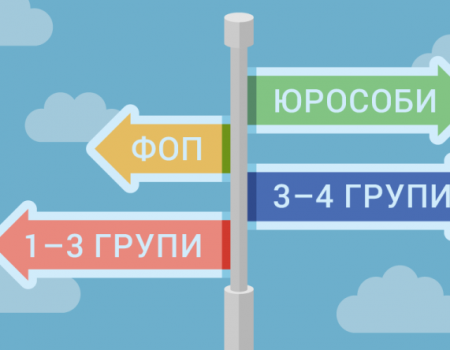 У підприємців Кіровоградщини лишився тиждень, щоб перейти на єдиний податок