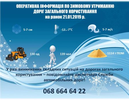 У Службі автодоріг просять повідомляти про проблемні для проїзду ділянки Кіровоградщини диспетчеру