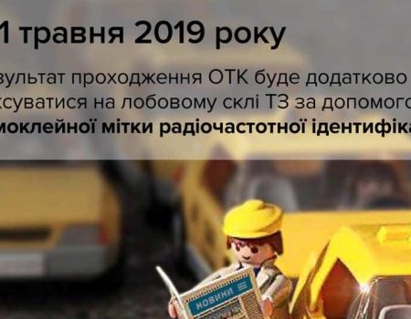 У процедурі проведення обов’язкового технічного контролю відбулись зміни