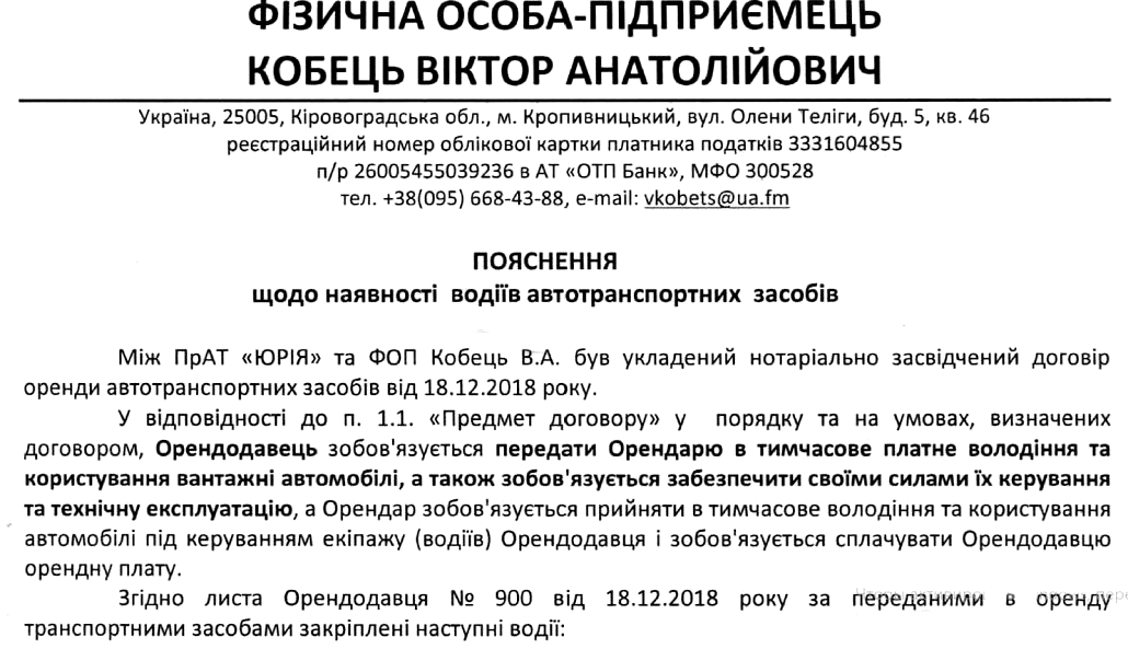 Продукти для шкіл Кропивницького поставлятиме підприємець з приймальні Табалова 4