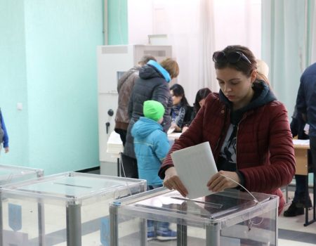 Явка виборців на Кіровоградщині