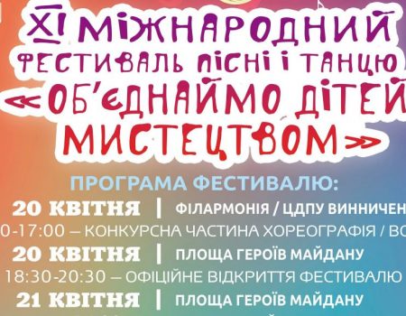 Цими вихідними кропивничан запрошують на головну танцювальну подію року