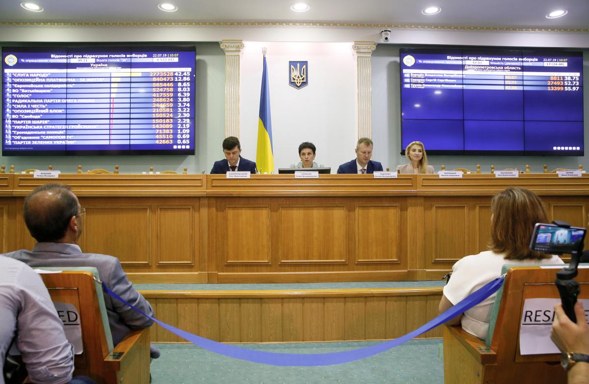 ЦВК прийняла оригінали протоколів трьох  окружних комісій  Кіровоградщини