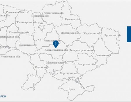 69 з 98 скарг підприємців Кіровоградщини до бізнес-омбудсмена стосуються фіскальної служби