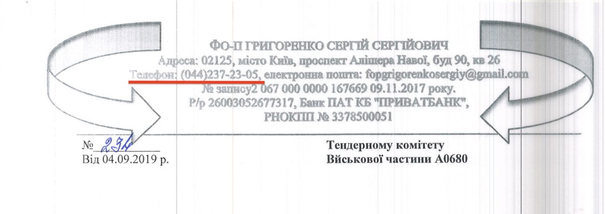 Закупівлі  ФОП тендер Київ військові ProZorro  