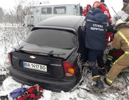 На Кіровоградщині внаслідок ДТП авто з’їхало в кювет