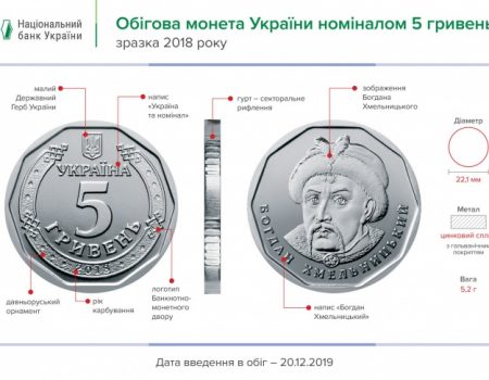 Сьогодні в Україні ввели в обіг 5-гривневу монету. ФОТО
