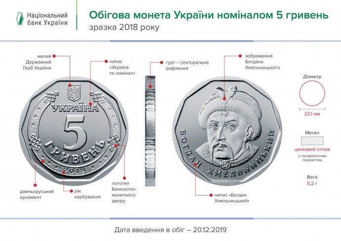 Сьогодні в Україні ввели в обіг 5-гривневу монету. ФОТО