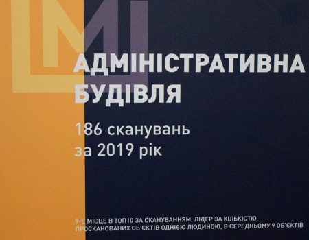 Кропивницький – серед лідерів з діджиталізації пам’яток культури