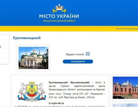 Кропивницький бере участь у конкурсі “Місто України – національний вибір”