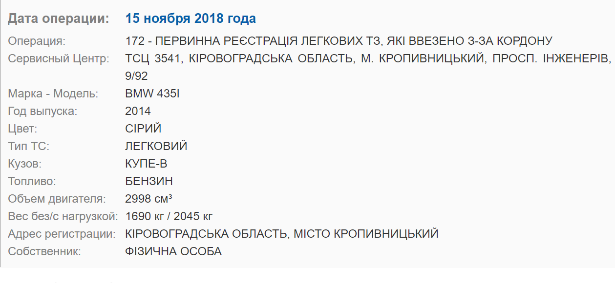 bmw, дрифт, Харков, Кропивницкий, Кіровоград, Кіровоградщина, Україна, Новини, Новости