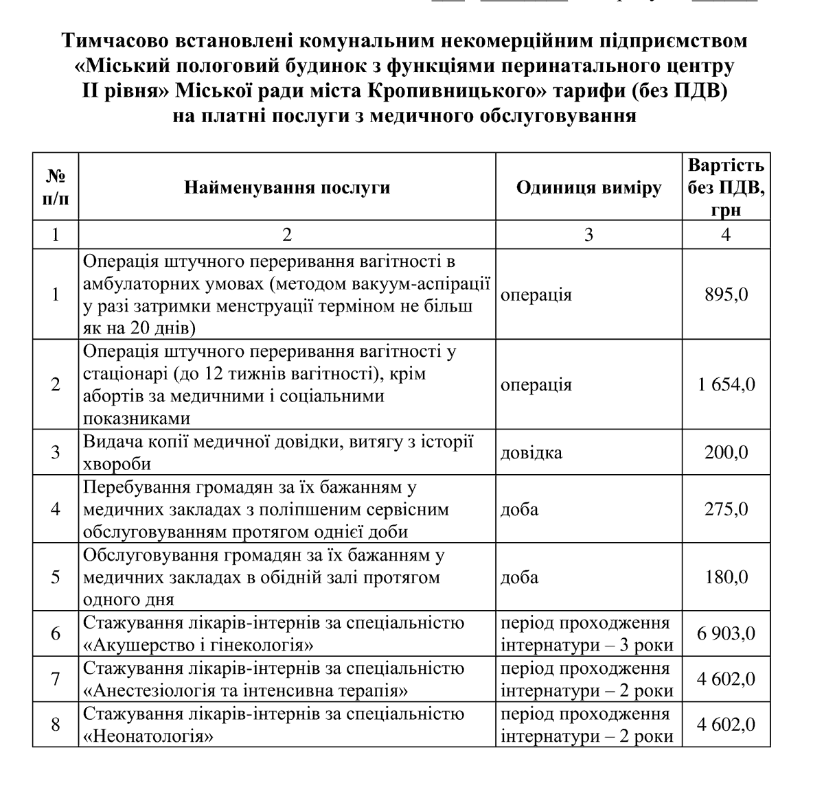 У 3 медзакладах Кропивницького встановлять тарифи на платні послуги