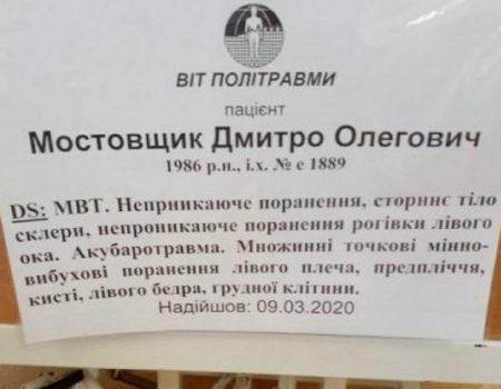 На Кіровоградщині збирають кошти для пораненого військового