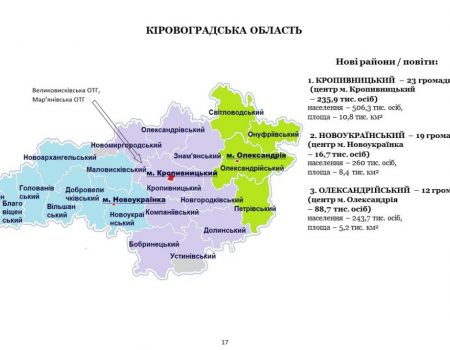 Мінрегіону пропонують залишити на Кіровоградщині лише три райони