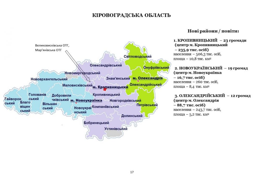 Мінрегіону пропонують залишити на Кіровоградщині лише три райони