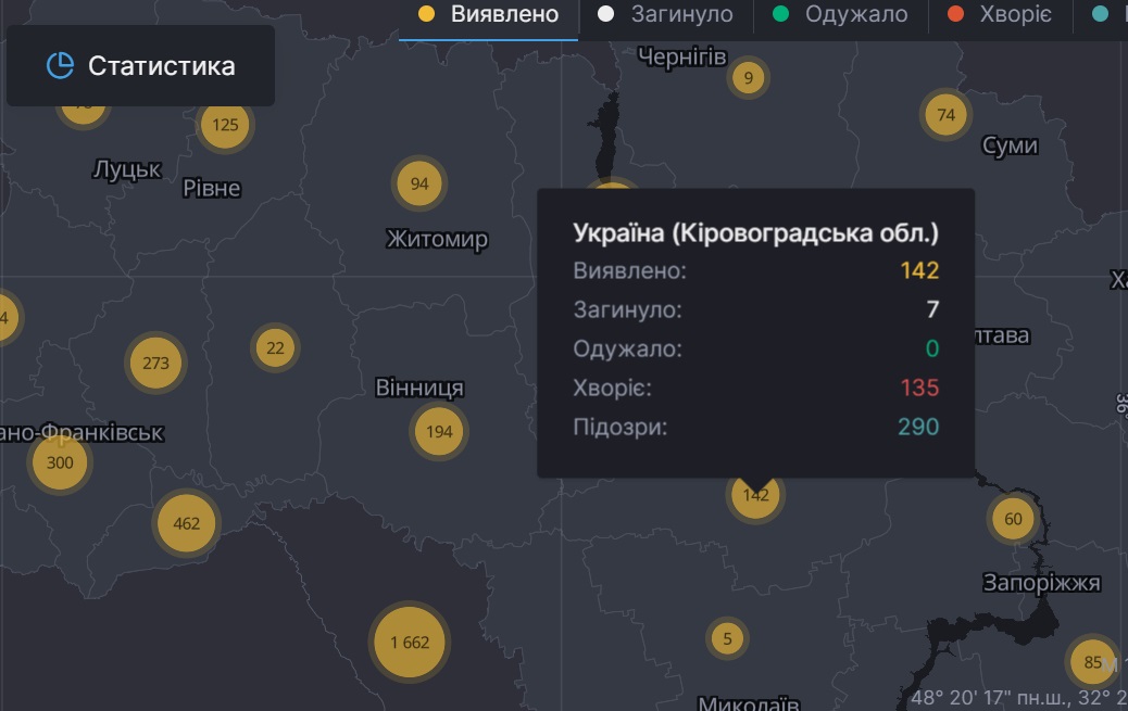 Сьомий летальний випадок від коронавірусу зареєстрували на Кіровоградщині