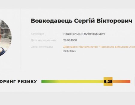 На Кіровоградщині оголосили підозру керівнику військового лісництва Міністерства оборони