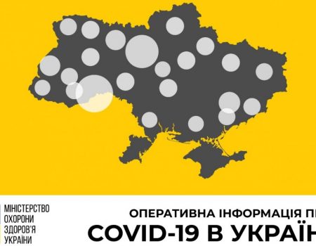 Оперативна інформація щодо захворюваності на COVID-19 на Кіровоградщині. ДОПОВНЕНО