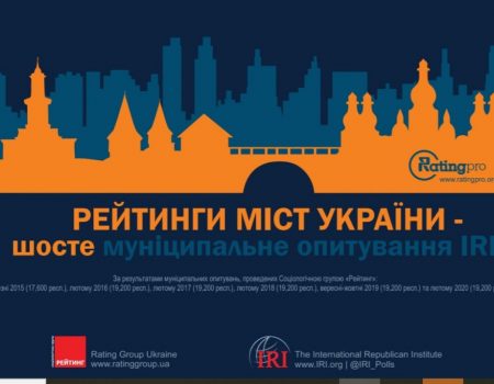 Соціологи стверджують, що більшість жителів Кропивницького задоволені міською владою