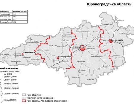 Міський голова Малої Виски: “Ми боротимемося за право бути районним центром”