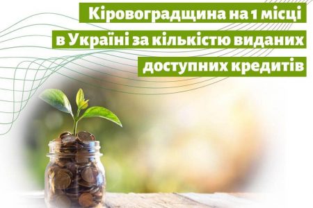Бізнес Кіровоградщини отримав “Доступних кредитів” на понад 30 мільйонів